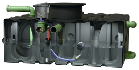 Rain4me Garten Plus Flachtank