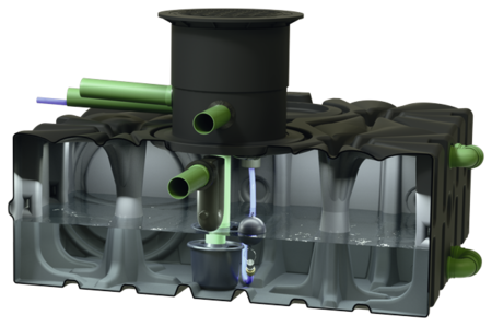 Rain4me Haus und Garten Professional Flachtank