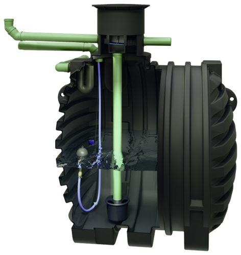 Rain4me Haus Und Garten Professional Zisterne 271045