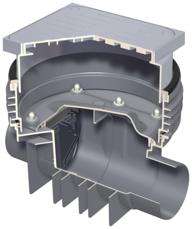 Einfachrückstauverschlüsse Triplex-K-0 mit Schachtssystem