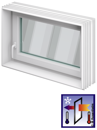 Hochwaermegedaemmt Pht Fuer Energieeffizientes Bauen 663084