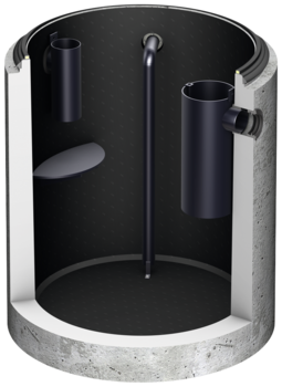 Lipumax-C-FST (PE-HD Innenraumauskleidung, Absaugung)