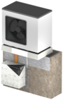 Waermepumpenfundamente Waermepumpenfundamente 709825