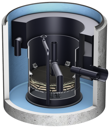 Schwermetallfilter Hms Grossdachflaechenentwaesserung 335520