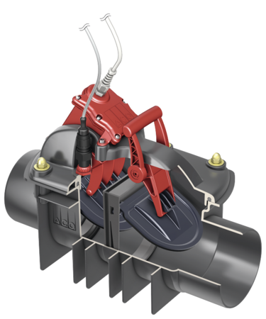 ACO Rückstauautomaten Quatrix-K