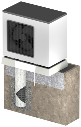 Waermepumpenfundamente Waermepumpenfundamente 709827