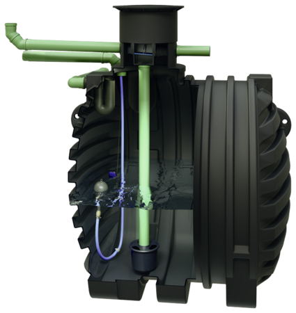 ACO Rain4me Komplettprodukte Zisterne