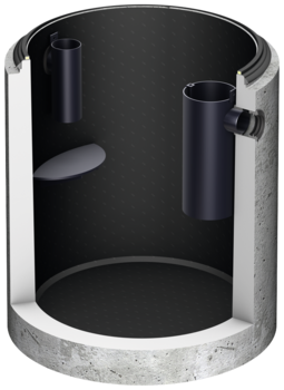 Lipumax-C-FST (PE-HD Innenraumauskleidung)