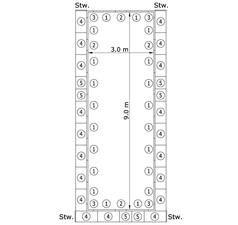 Verlegeplan Sprunggrube 9x3 m