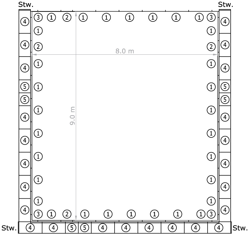 Verlegeplan Sprunggrube 9x8 m einreihig