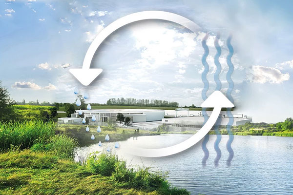 Regenwasserbewirtschaftung