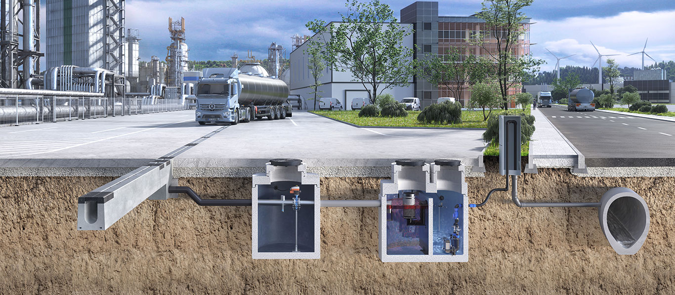 Industriegelände mit LKW und darunter schematische Darstellung einer unterirdischen Reinigung- und Ableitungsanlage.