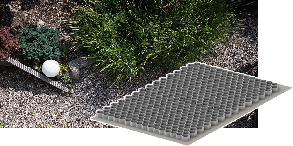 ACO Kiesstabilisierung