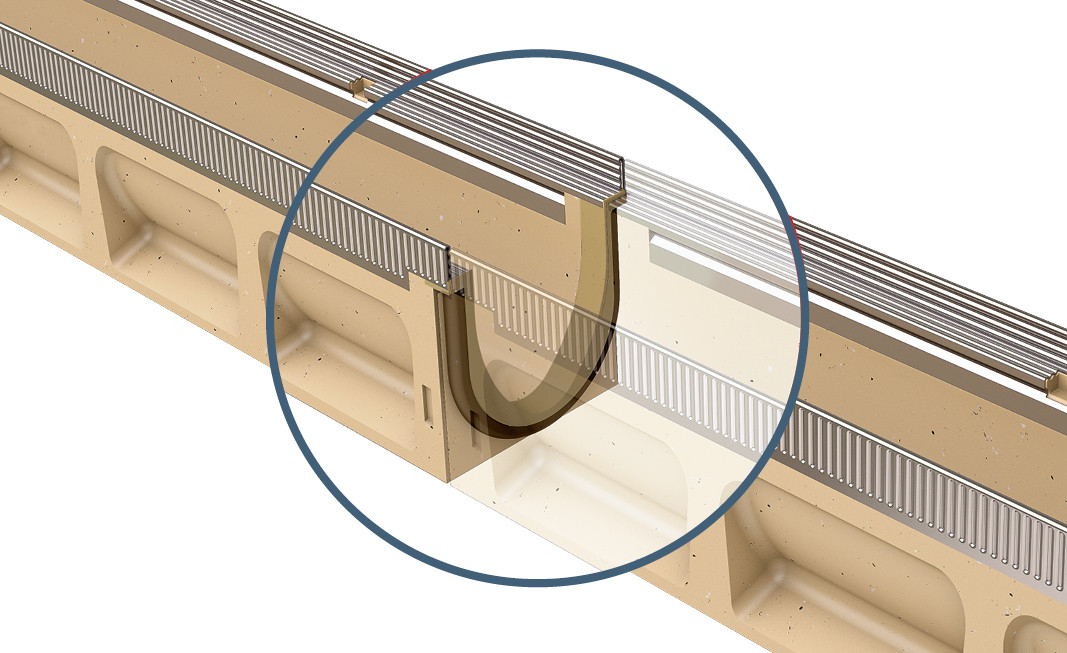 Aco-vertrieb-Multiline Sealin-image-2