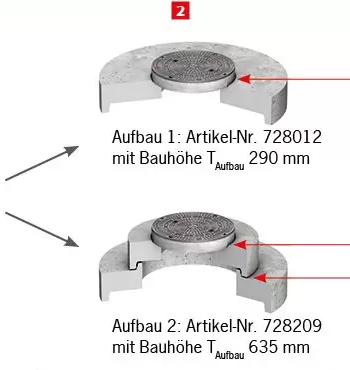 Leichtflüssigkeitsabscheider Baukastenprinzip