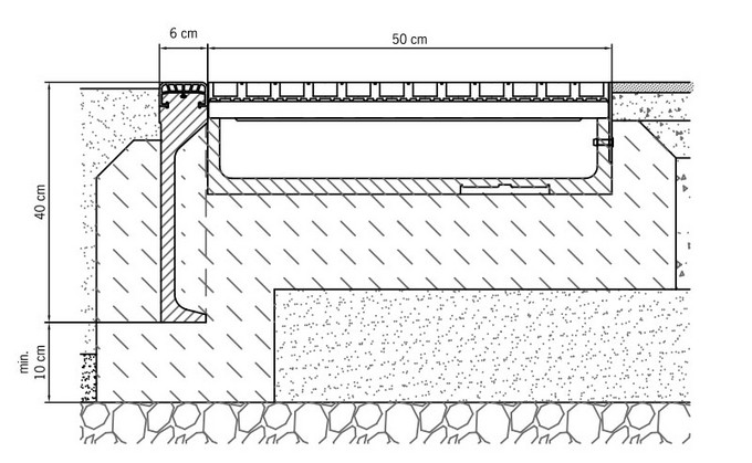 Beispiel Beachvolleyball-Anlage mit ACO SPORT Elastic Randsteine und Sandfangrinne