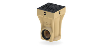 ACO Self® Europoint