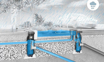 Sommerbetrieb – Starkregen Sommerbetrieb – Starkregen