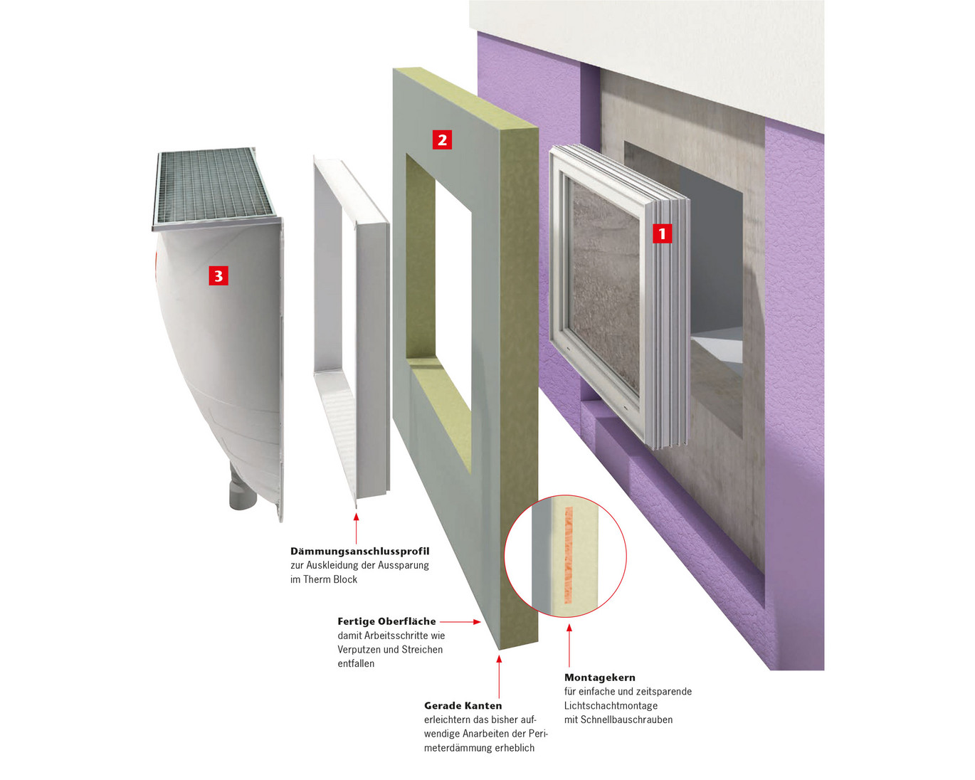 Therm-block-aufbau-system-aco-hochbau