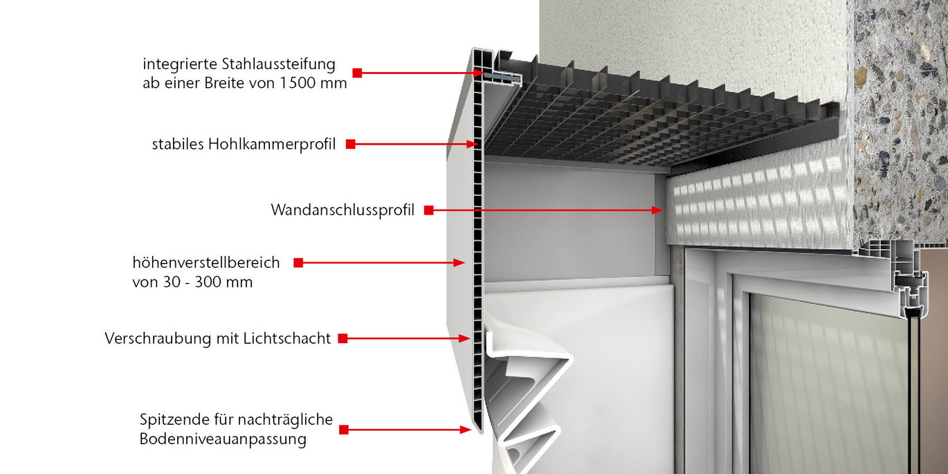 Details zum höhenverstellbaren Aufstockelement