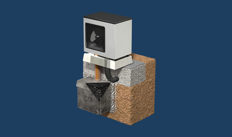 DOY ACO-WP-Fundament Schema MSickerbox 1018x600