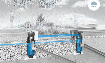 Sommerbetrieb – anhaltender Regen Sommerbetrieb – anhaltender Regen