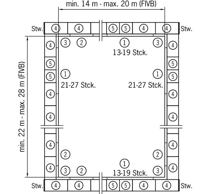 Beispiel Beachvolleyball-Anlage mit ACO SPORT Elastic Randsteine und Sandfangrinne