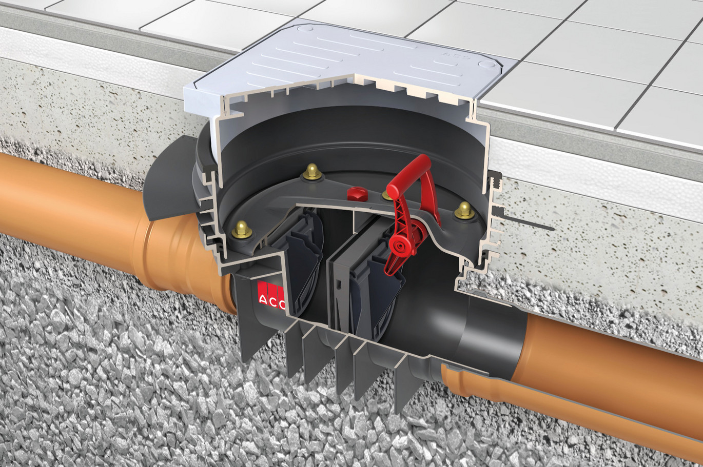 ACO Triplex K Doppel EBV V02 1900x1264px