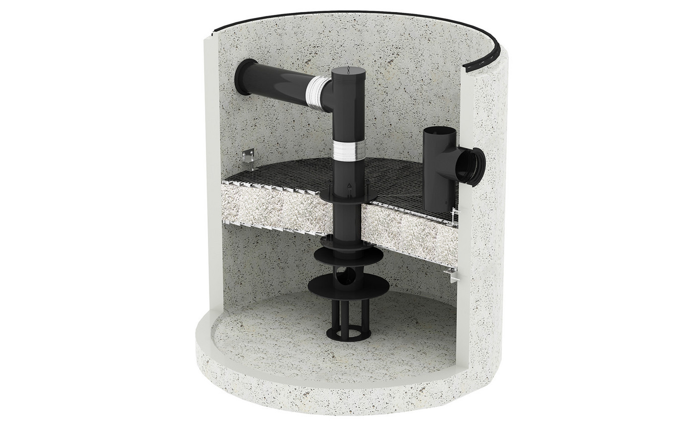 ACO Reinigungsanlagen