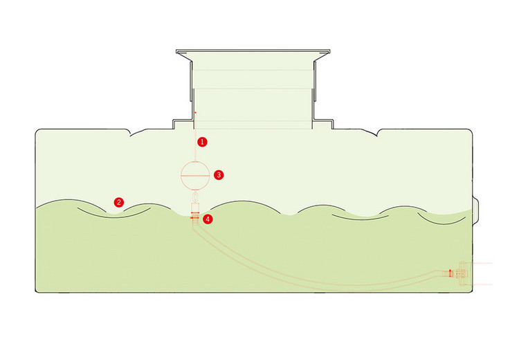 Regenwasser-retention-aufbau-tank-aco-hochbau