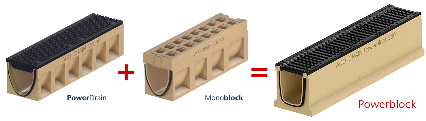 Foto-powerdrain-monoblock-powerblock-ACO-tiefbau Foto-powerdrain-monoblock-powerblock-ACO-tiefbau