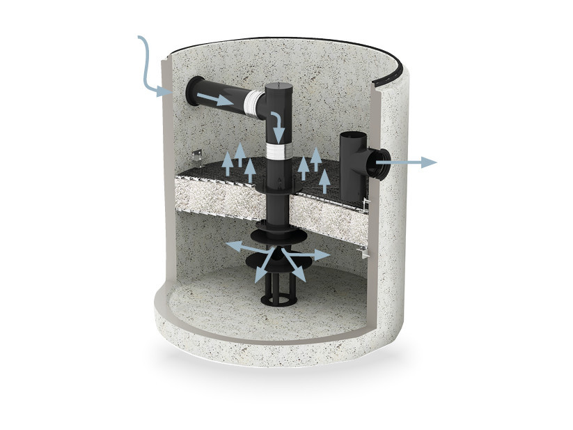 ACO SPORT® Filtrationsschacht