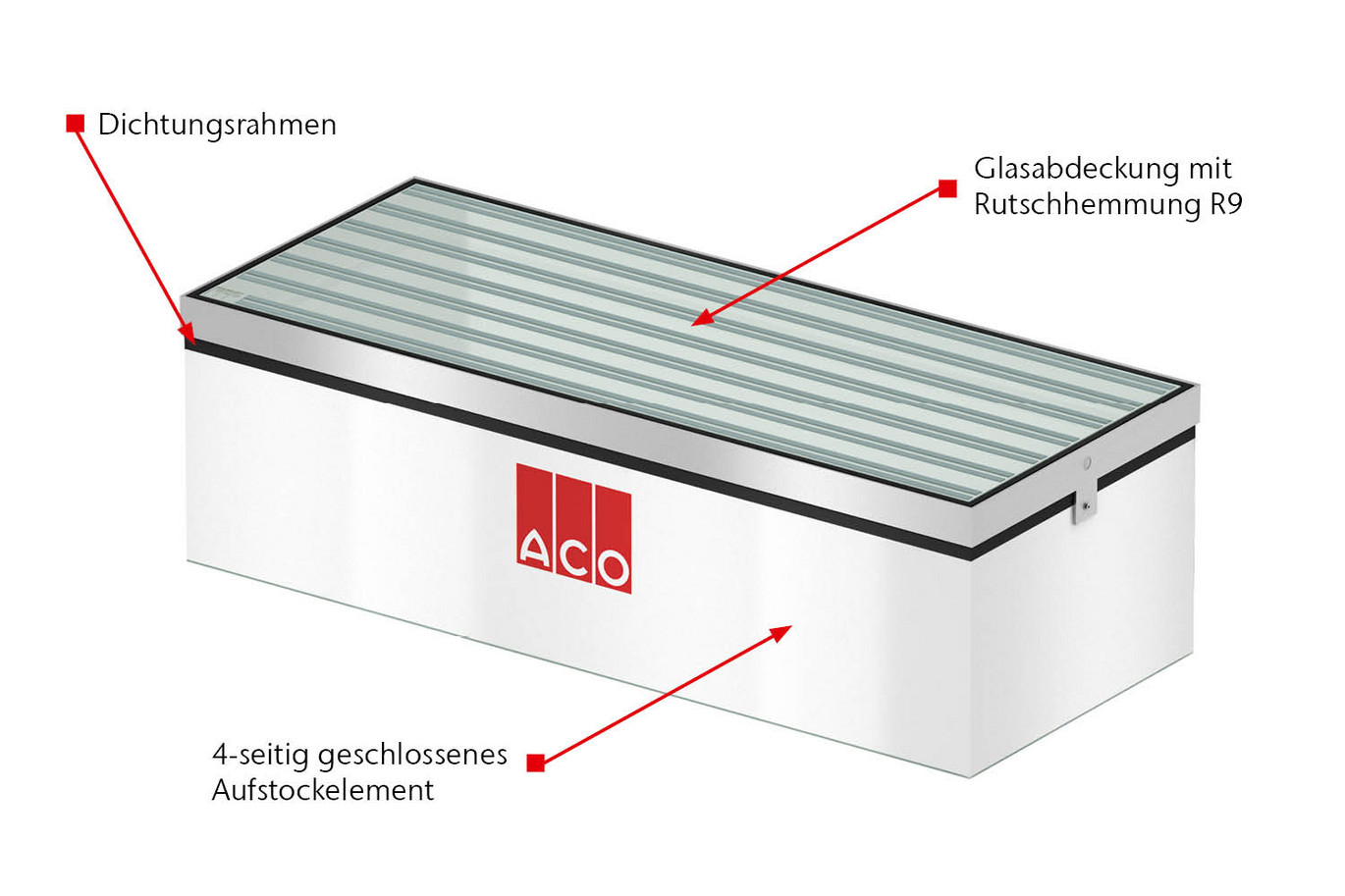 Fixes Aufstockelement 4-seitig geschlossen mit Glasabdeckung