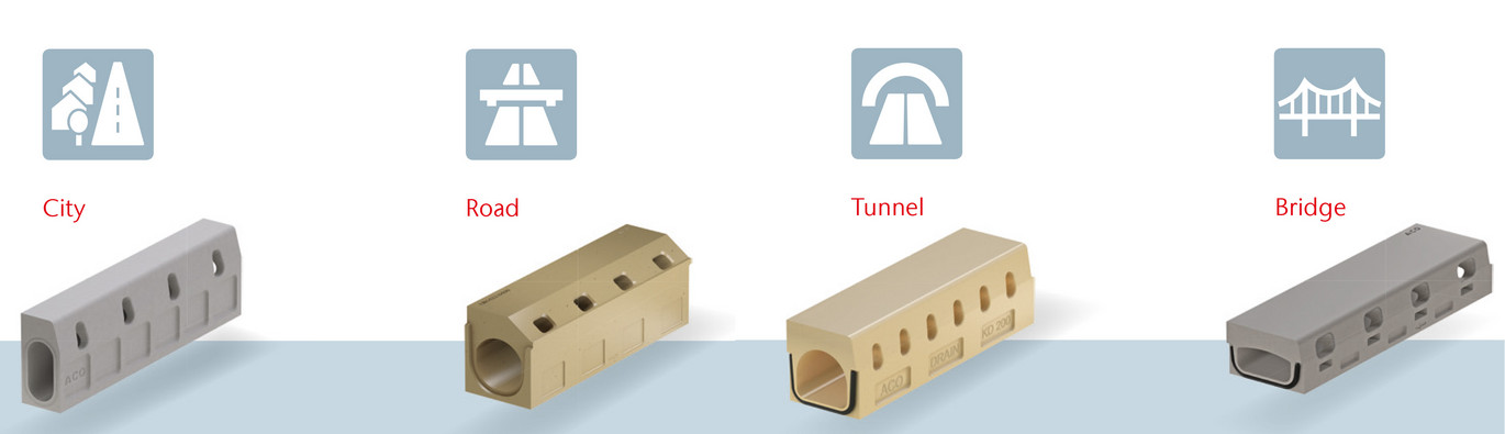 ACO Hohlbordrinnen für die Bereiche City, Road Tunnel und Bridge
