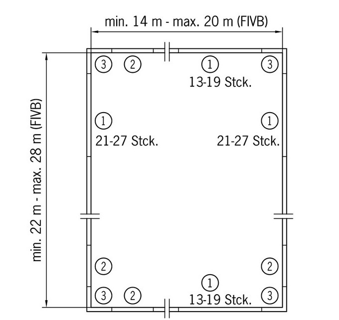 Beispiel Beachvolleyball-Anlage mit ACO SPORT Elastic Randsteine