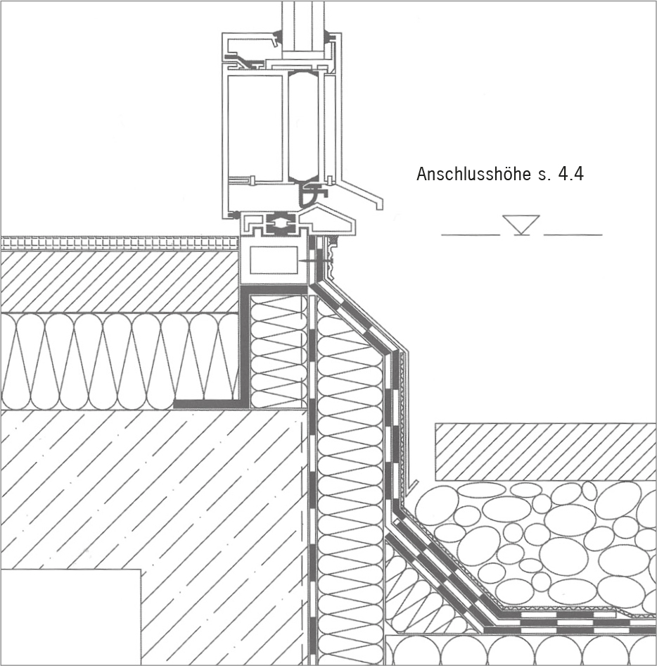 flachdachrichtlinie
fassade
din
profiline
rinne
entwaesserung
zeichnung
berechnung