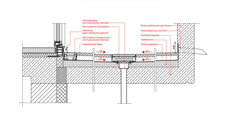 fassadenrinne
fassade
rinne
oberflaechenentwaesserung
entwaesserung
design-roste
linienentwaesserung
rinnenkoerper
befahrbar
rollstuhlbefahrbar
barrierefrei
begehbar
rutschsicher