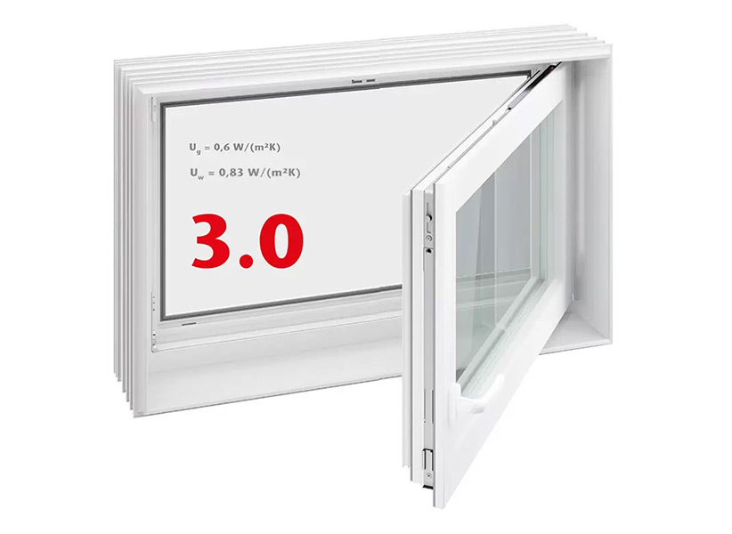 Aco-therm-fenster-vorteile-3-aco-hochbau 822x600