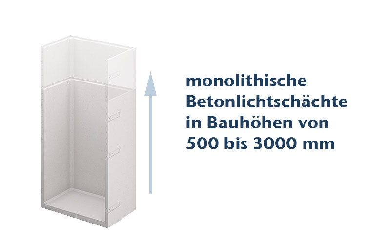 Betonlichtschacht-sonderanfertigung-bauhoehen-aco-hochbau