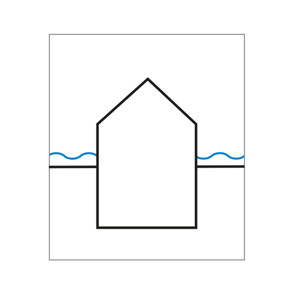 mit Oberflächenwasser,kein drückendes Wasser