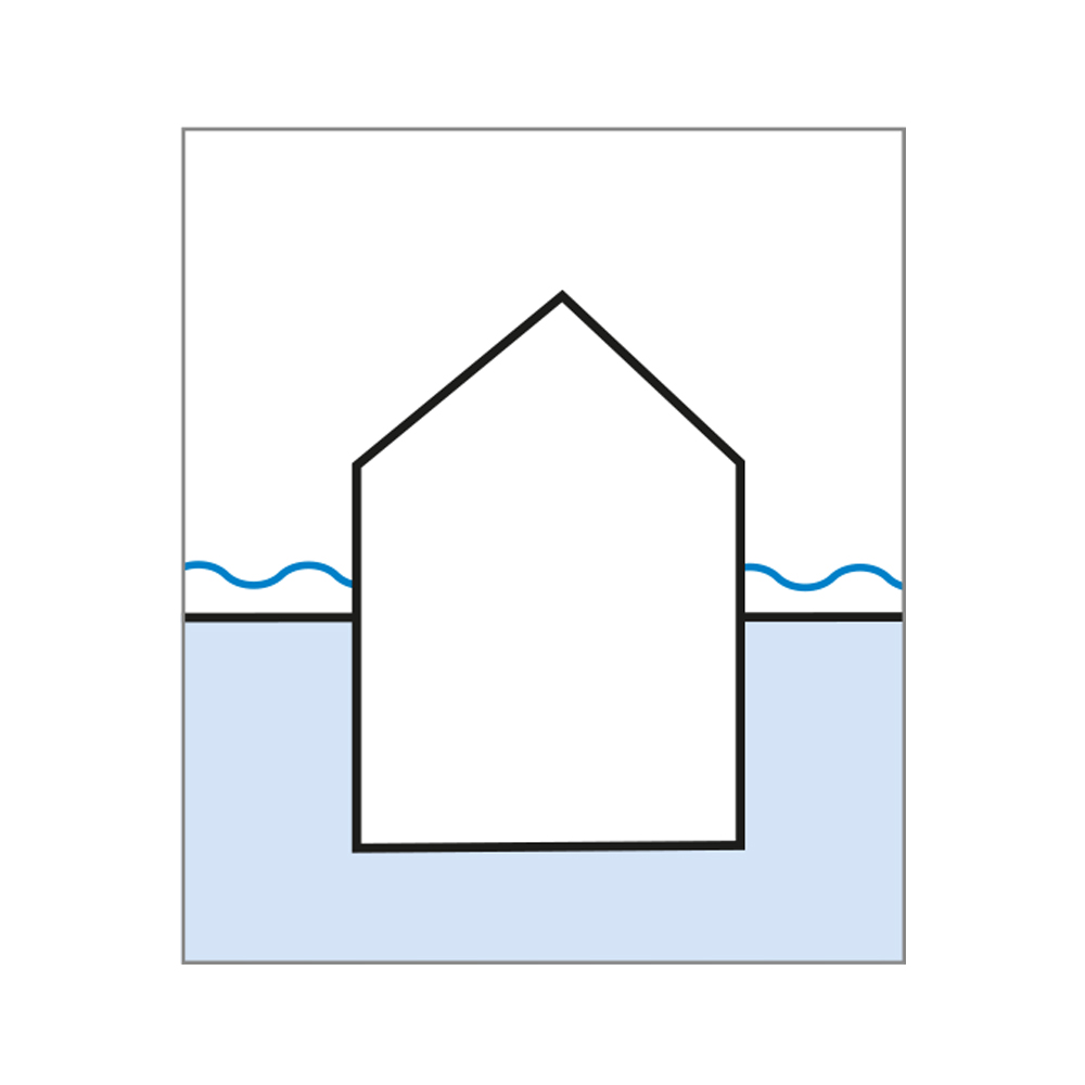 mit Oberflächenwasser,
mit drückendem Wasser