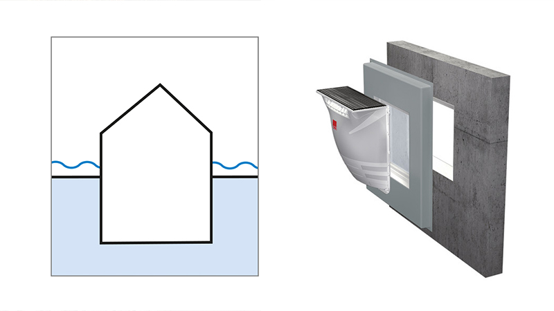 Zusatzinformationen-therm-block-2-aco-hochbau