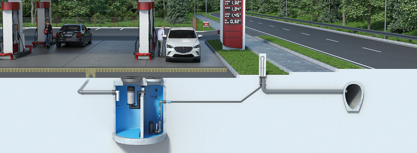 Tankstellensituation mit der Kompaktanlage ACO Oleolift-C und Rückstauschleife