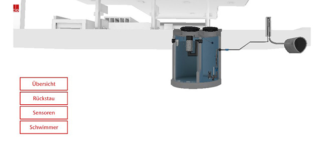 Foto Animation Kompaktanlage Leichtflüssigkeitsabscheider ACO Oleolift-C - ACO Tiefbau
