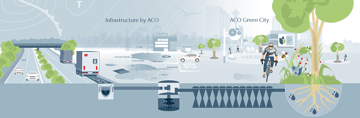 Infratech-2026 1366x449